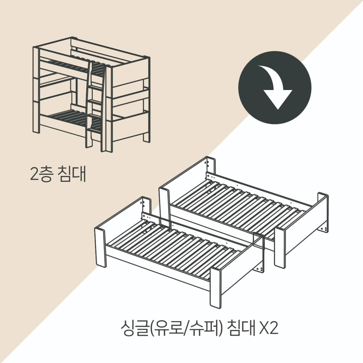 2층침대→①싱글 ②싱글(추가변형선택)